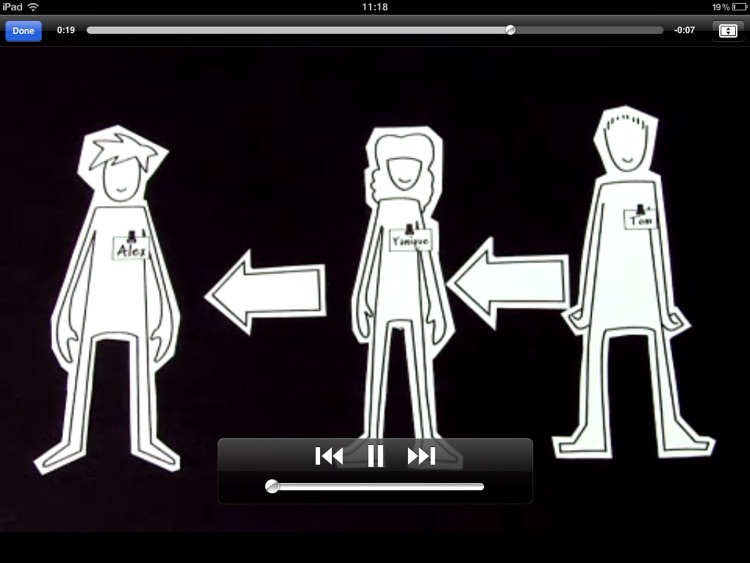 How to use... for iPad