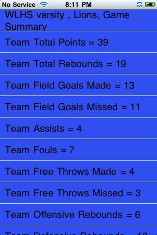 Game Stats Basketball