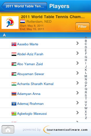 WK Tafeltennis 2011 screenshot 3