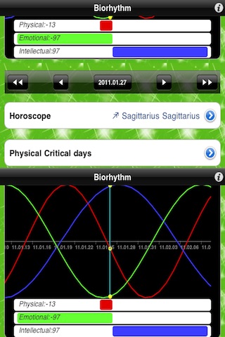 Biorhythm and Horoscope screenshot-3