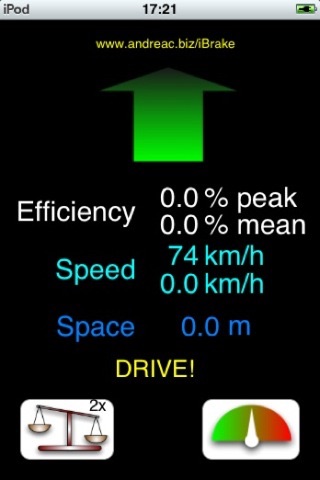 iBrake