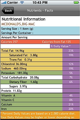 Food Labels With Nutritional Facts screenshot 2