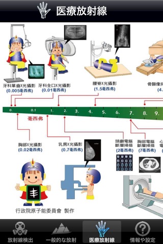 Radiation Monitor-輻射偵測台灣 screenshot 4