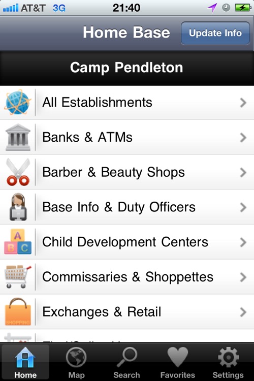 Camp Pendleton Directory