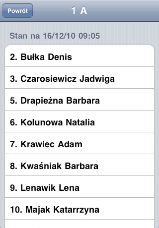 Dziennik wychowawcy