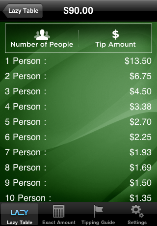LazyTipper iPhone screenshot 5 - Finance app