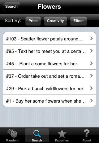 Little Things - The #1 Boyfriend Helper