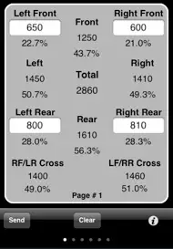Cross Weight iphone bilder 0