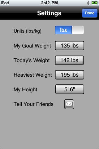 Weight Loss for Women (Visual Motivation)