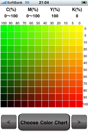 Color Chart(圖5)-速報App