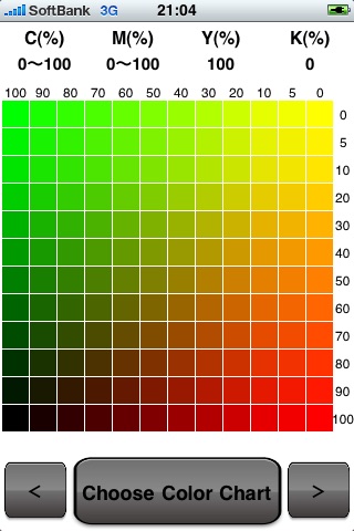 Color Chart screenshot-4