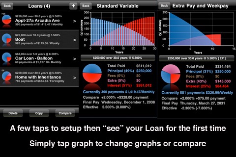 iHomeLite - Loan, Mortgage and Property Analysis