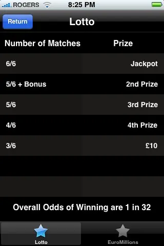 National Lottery Results - Lotto screenshot 5 of 5