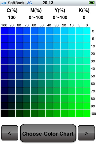color Chart4 by rakudoor