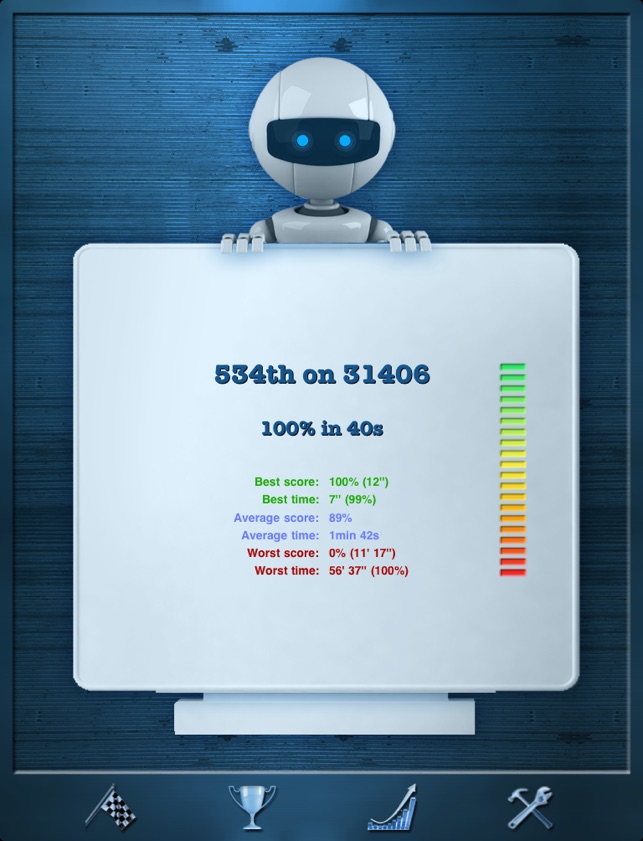 Logic's Cup for iPad(圖5)-速報App