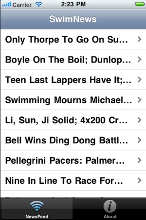 SwimNews for iPad/iPod(圖1)-速報App