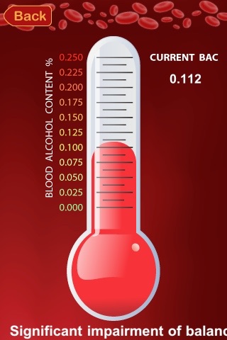 Alcohol Monitor