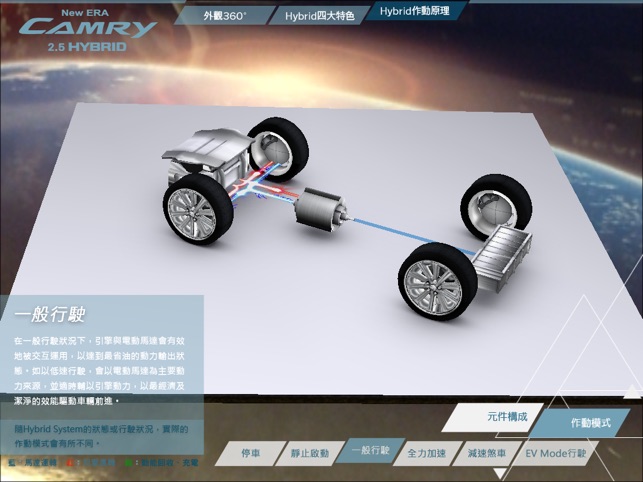 TOYOTA CAMRY HYBRID AR(圖5)-速報App