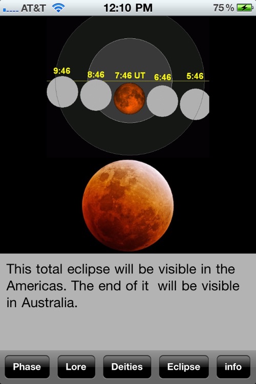 New Age Moon Calendar