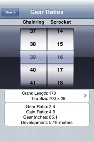 Bike Gears Lite(圖1)-速報App