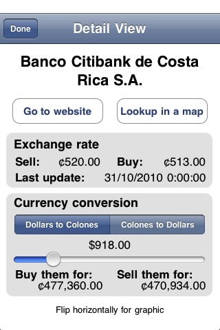 Costa Rica Currency