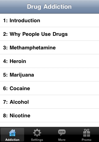 Drug Addiction - How to Stop Your Dependence on Drugs