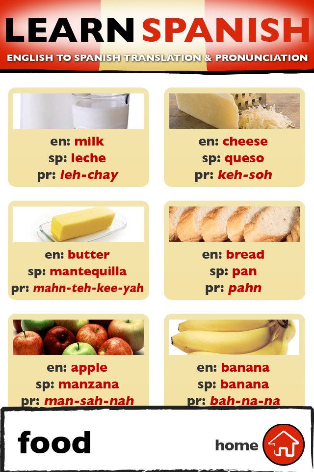 Learn Spanish - Pocket Reference Guide screenshot 3