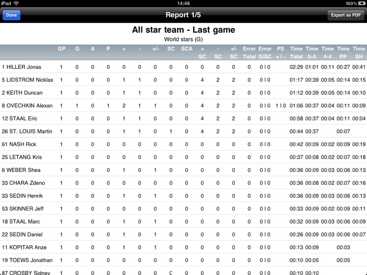 Time on Ice Tracker screenshot-4