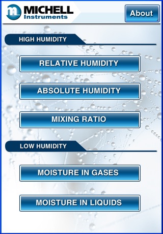 Humidity Calculator