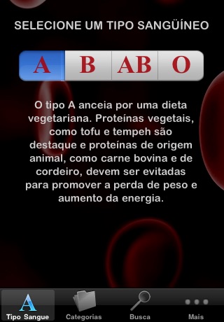 Blood Type Diet® in Portuguese