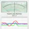 EMF Detector anmeldelser