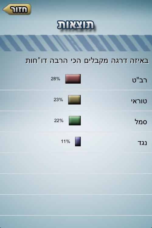 MZRadar screenshot-3