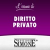 L'esame di Diritto Privato