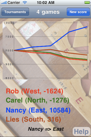 Mahjong Scores screenshot