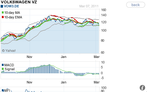 StockMonitor screenshot 5