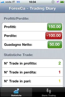 ForexCa screenshot 1