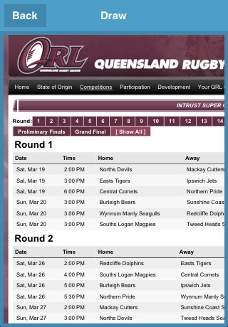 Sunshine Coast Sea Eagles