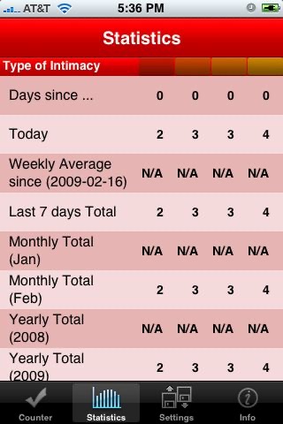 Intimacy Tracker Lite screenshot-3