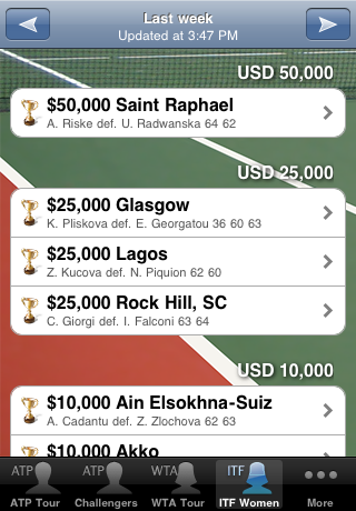 Tennis For The Win iPhone screenshot 4 - Sports app