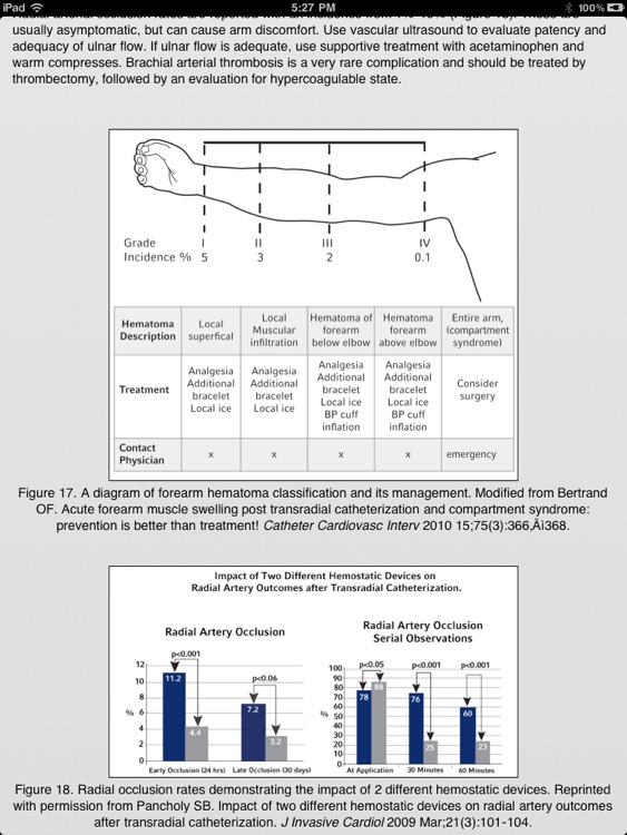 Teleflex Transradial Handbooks