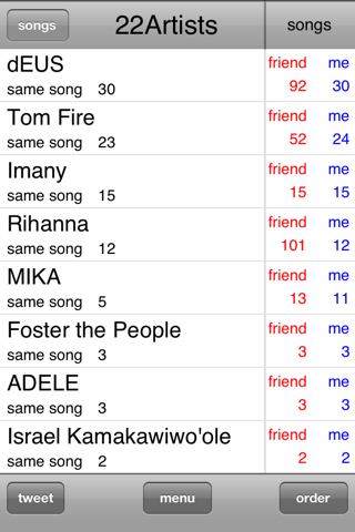 Screenshot #3 pour Search the same songs for each iPod