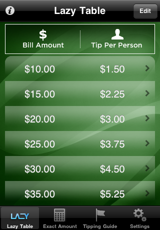 LazyTipper iPhone screenshot 4 - Finance app