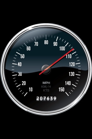 Speedometer