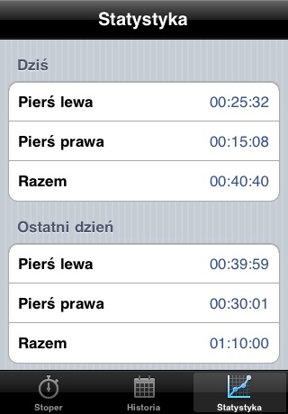 Breastfeeding Stopwatch screenshot-3
