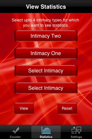 Intimacy Tracker