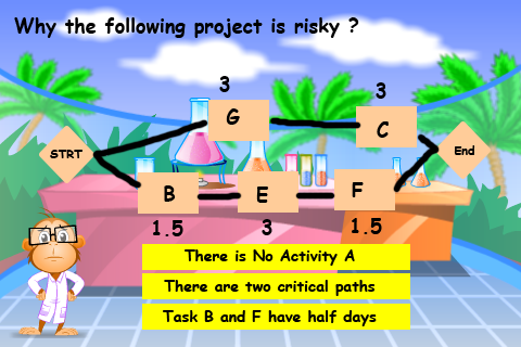 Project RIsk Monkey screenshot 2