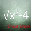 MathCast: Algebraic Cheat Sheet