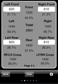 Cross Weight iphone bilder 2