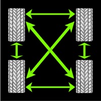 Cross Weight app icon - Sports app for iPhone