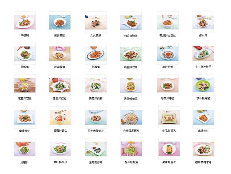 Delicious Food （one） HD